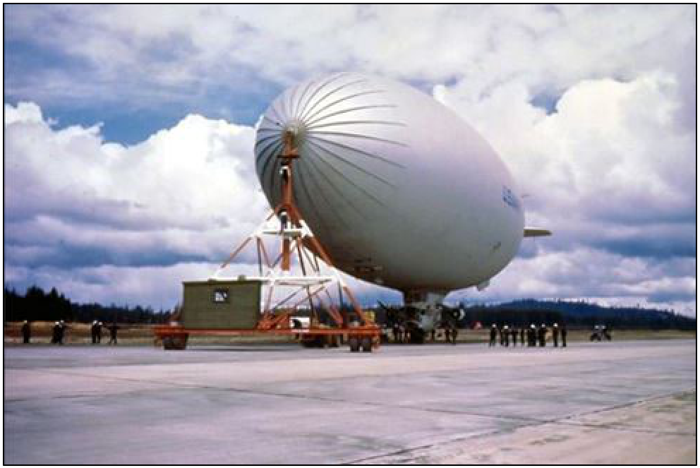 Tethered Blimp