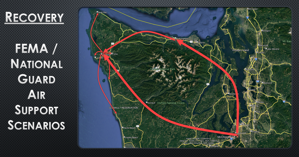 Air Support Scenarios